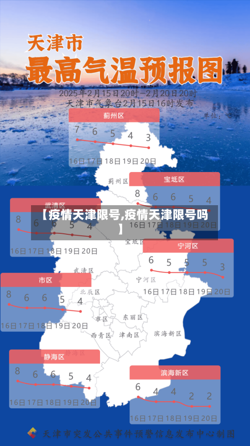 【疫情天津限号,疫情天津限号吗】