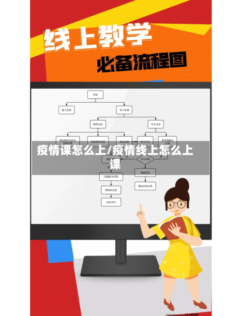 疫情课怎么上/疫情线上怎么上课-第2张图片