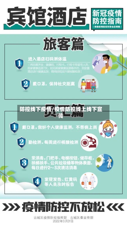 防控线下疫情/疫情防控线上线下宣传