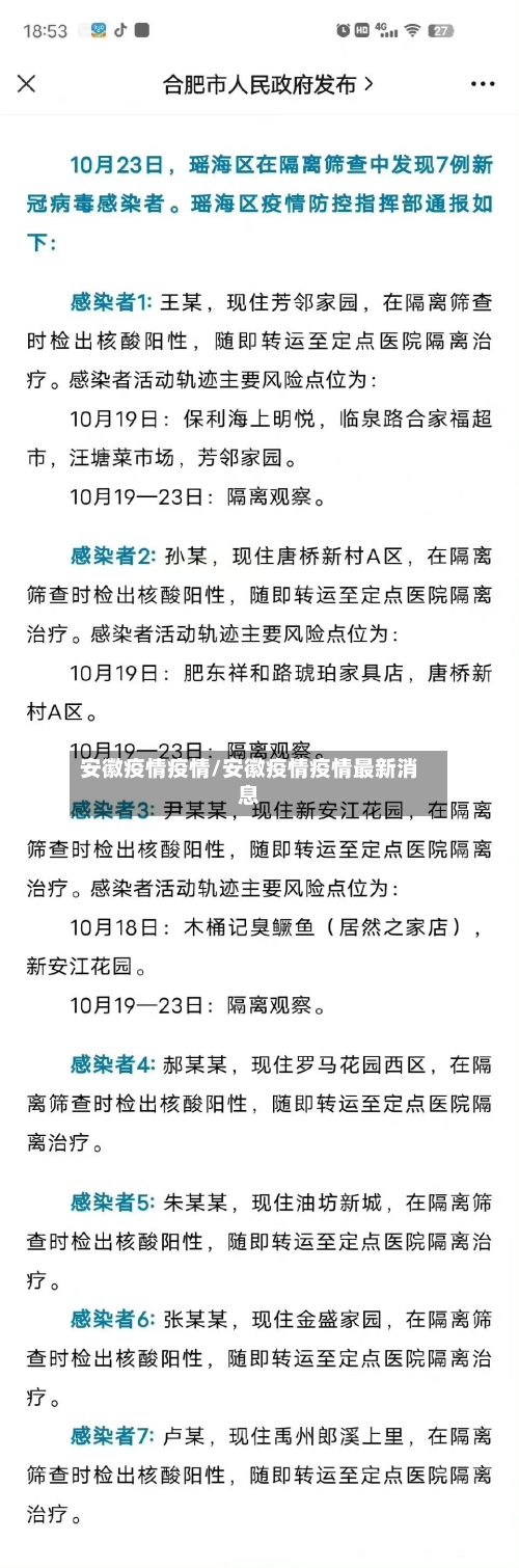 安徽疫情疫情/安徽疫情疫情最新消息