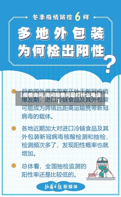 【疫情询问,询问疫情问题打什么电话】