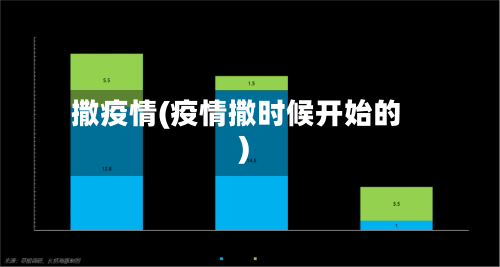 撒疫情(疫情撒时候开始的)-第2张图片