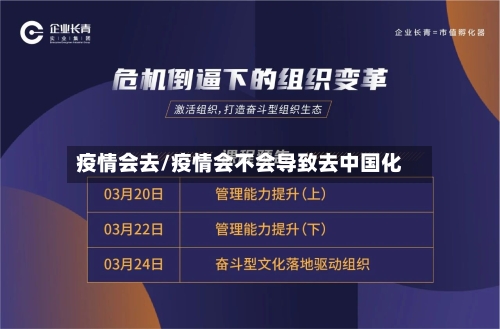 疫情会去/疫情会不会导致去中国化