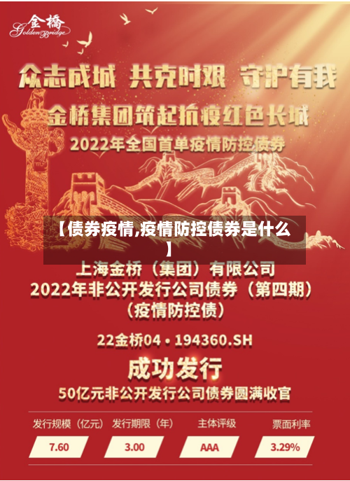 【债券疫情,疫情防控债券是什么】