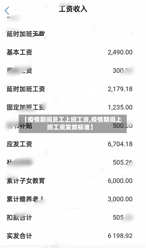【疫情期间员工上班工资,疫情期间上班工资发放标准】