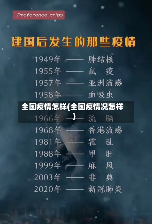全国疫情怎样(全国疫情况怎样)