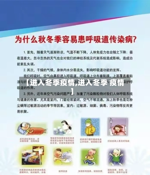 【进入冬季疫情,进入冬季 疫情】
