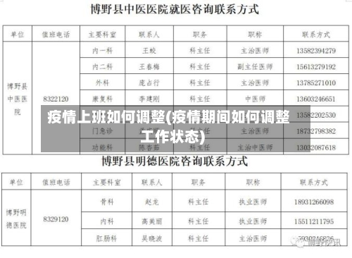 疫情上班如何调整(疫情期间如何调整工作状态)-第2张图片