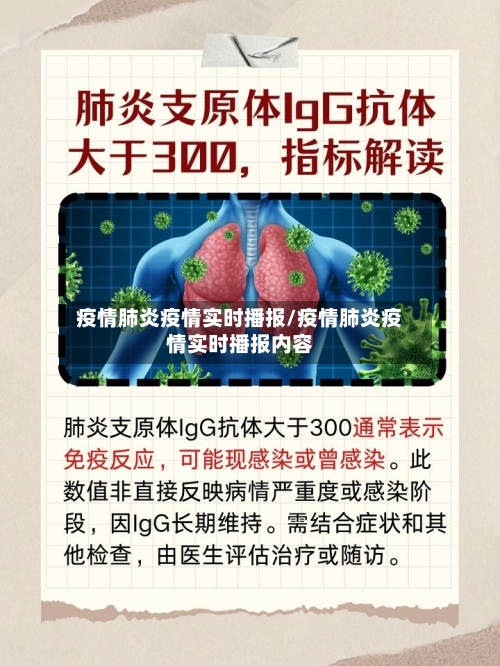 疫情肺炎疫情实时播报/疫情肺炎疫情实时播报内容