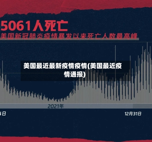 美国最近最新疫情疫情(美国最近疫情通报)