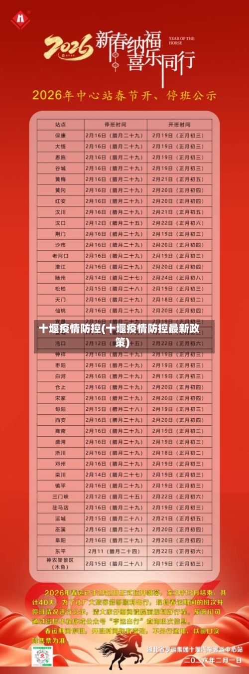 十堰疫情防控(十堰疫情防控最新政策)