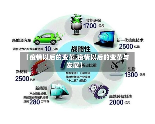 【疫情以后的变革,疫情以后的变革与发展】-第2张图片