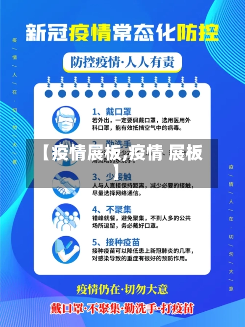 【疫情展板,疫情 展板】