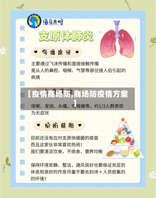 【疫情商场防,商场防疫情方案】-第2张图片