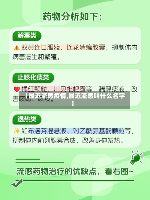 【最近流感疫情,最近流感叫什么名字】