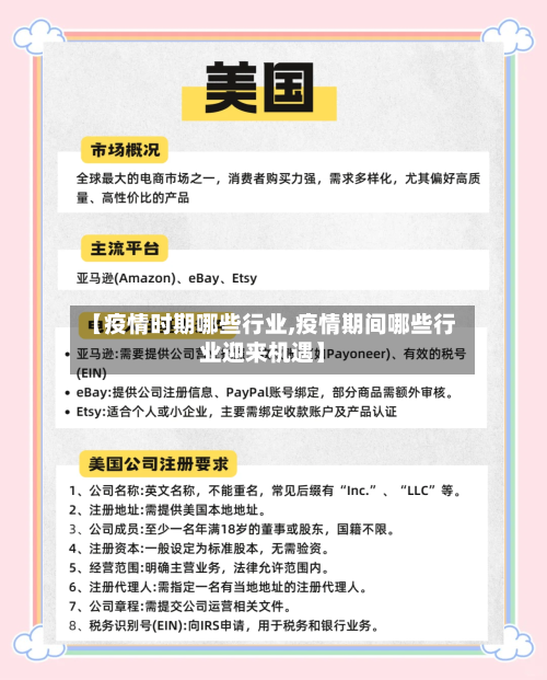 【疫情时期哪些行业,疫情期间哪些行业迎来机遇】