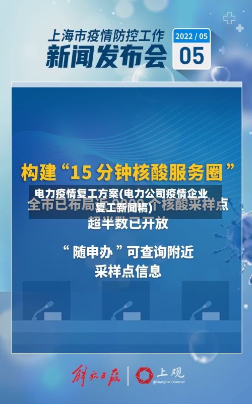 电力疫情复工方案(电力公司疫情企业复工新闻稿)-第3张图片
