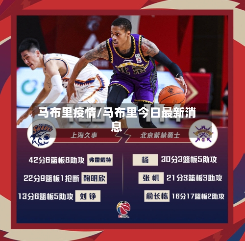 马布里疫情/马布里今日最新消息-第2张图片