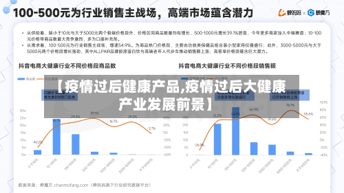 【疫情过后健康产品,疫情过后大健康产业发展前景】