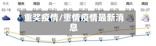 重奖疫情/重情疫情最新消息-第2张图片