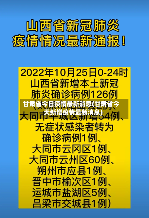 甘肃省今日疫情最新消息(甘肃省今天新增疫情最新消息)-第3张图片