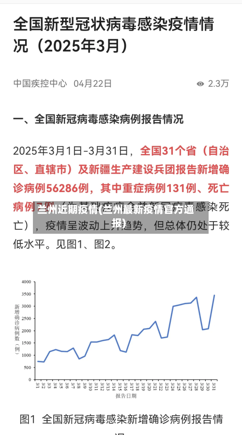 兰州近期疫情(兰州最新疫情官方通报)-第3张图片