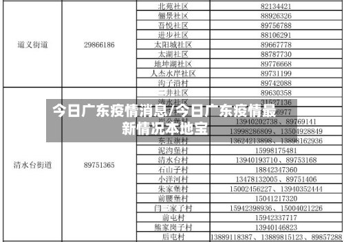 今日广东疫情消息/今日广东疫情最新情况本地宝