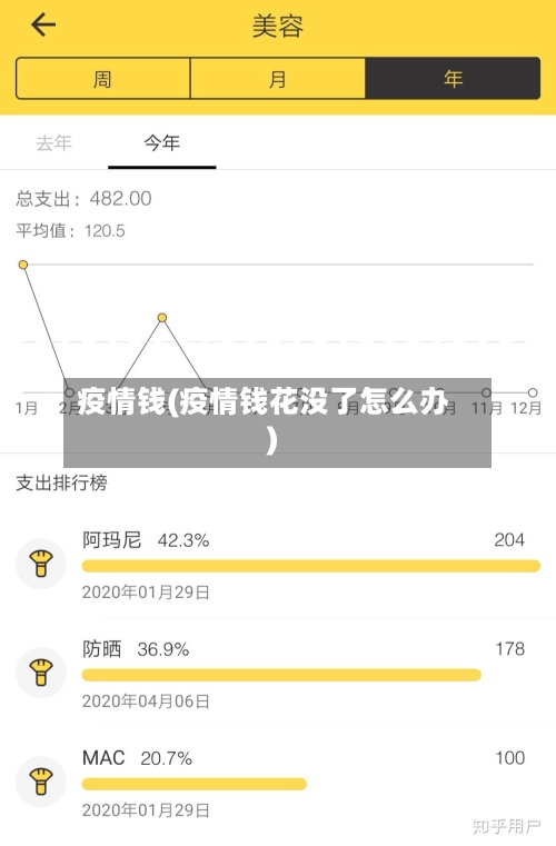疫情钱(疫情钱花没了怎么办)