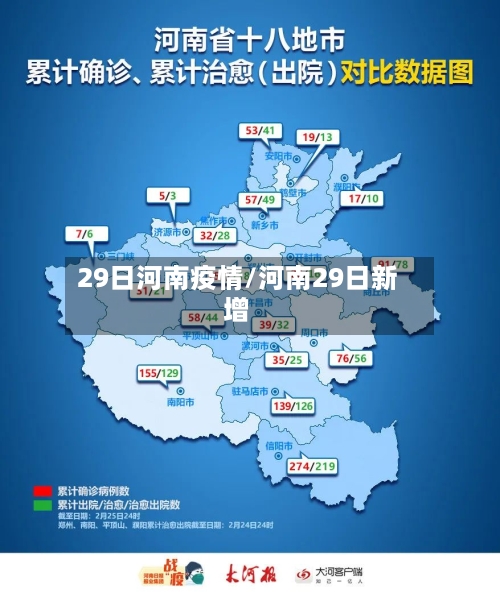 29日河南疫情/河南29日新增-第2张图片