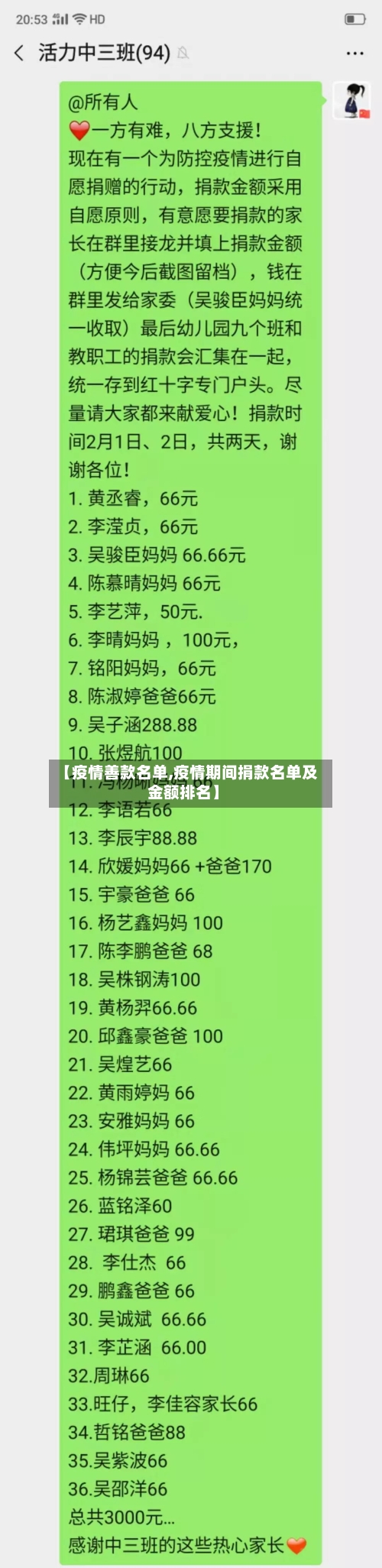 【疫情善款名单,疫情期间捐款名单及金额排名】