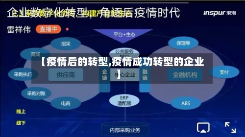 【疫情后的转型,疫情成功转型的企业】