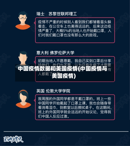 中国疫情数据和美国疫情(中国疫情与美国疫情)-第2张图片