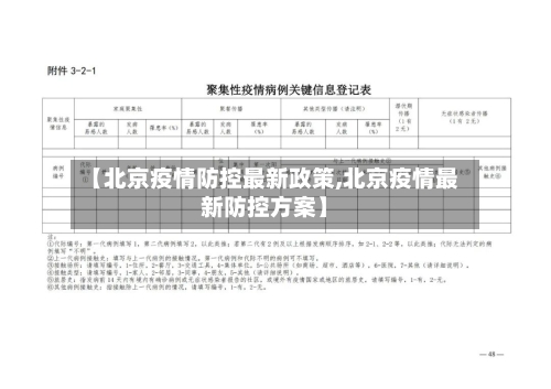 【北京疫情防控最新政策,北京疫情最新防控方案】