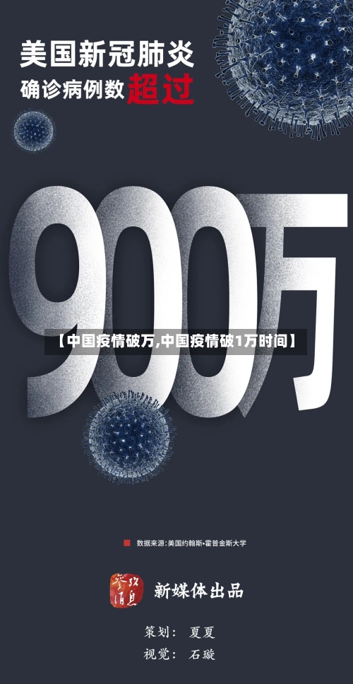 【中国疫情破万,中国疫情破1万时间】