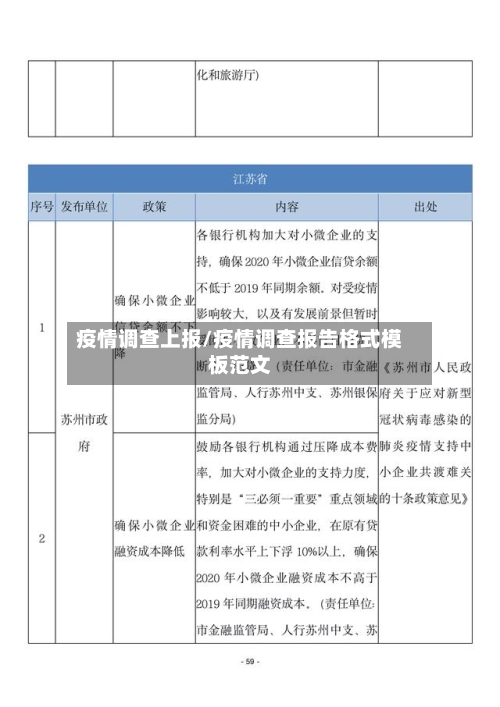 疫情调查上报/疫情调查报告格式模板范文
