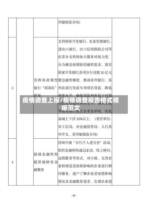 疫情调查上报/疫情调查报告格式模板范文-第2张图片