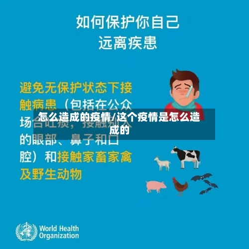 怎么造成的疫情/这个疫情是怎么造成的