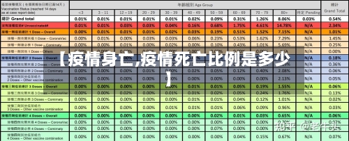 【疫情身亡,疫情死亡比例是多少】-第3张图片