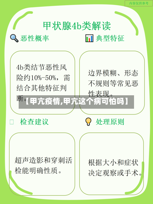 【甲亢疫情,甲亢这个病可怕吗】