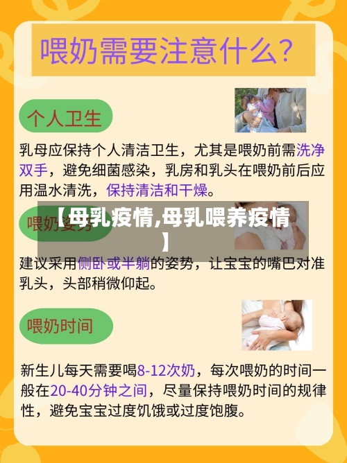 【母乳疫情,母乳喂养疫情】