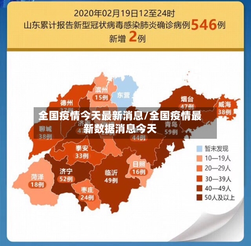 全国疫情今天最新消息/全国疫情最新数据消息今天