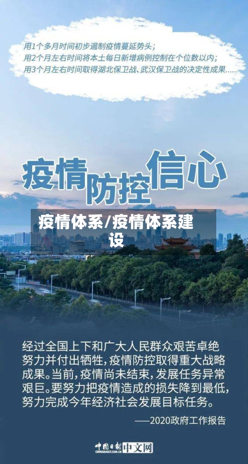 疫情体系/疫情体系建设-第2张图片