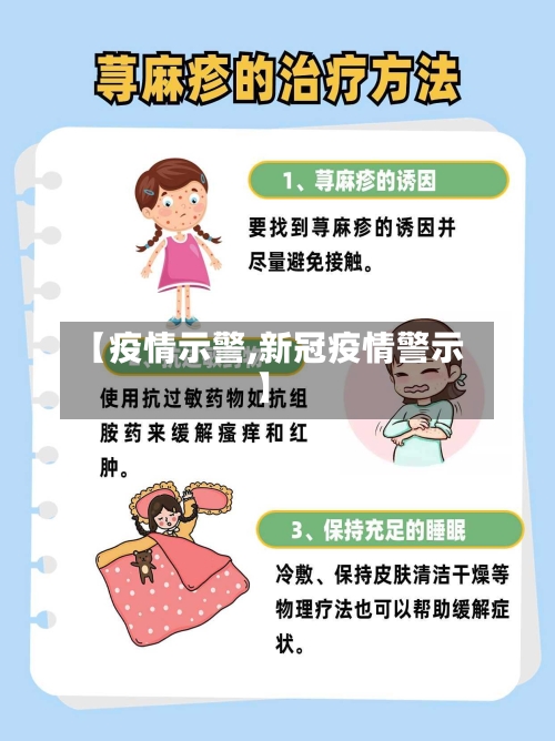 【疫情示警,新冠疫情警示】-第2张图片