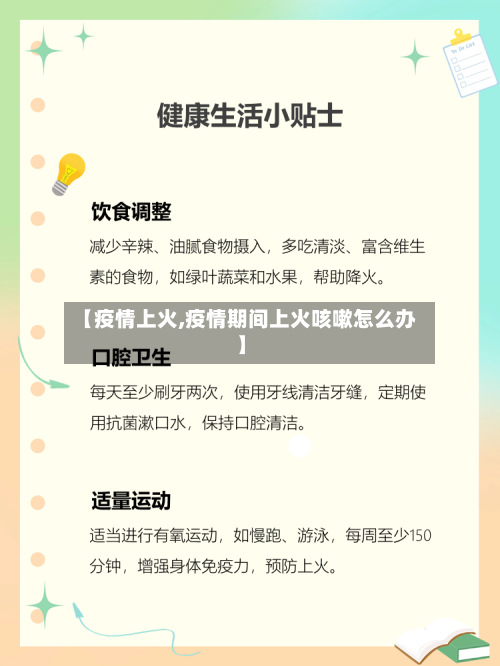 【疫情上火,疫情期间上火咳嗽怎么办】-第2张图片