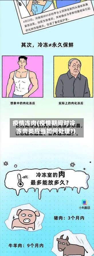 疫情冻肉(疫情期间对冷冻肉类应当如何处理?)-第2张图片