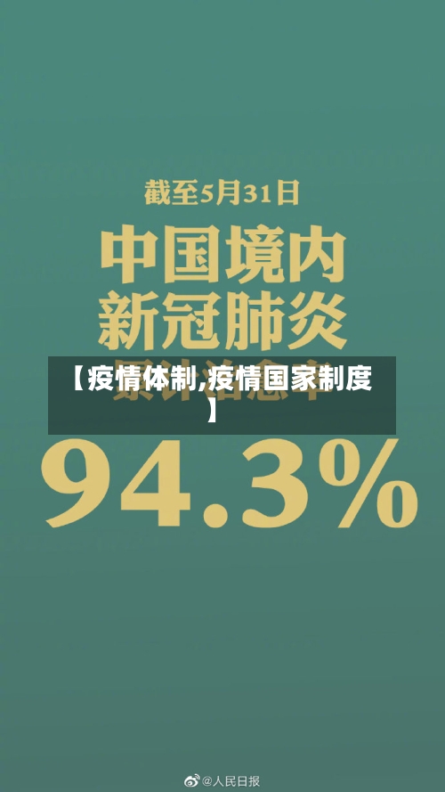 【疫情体制,疫情国家制度】