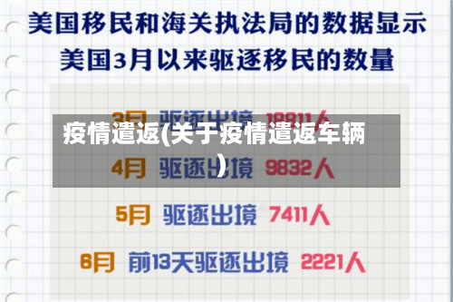 疫情遣返(关于疫情遣返车辆)