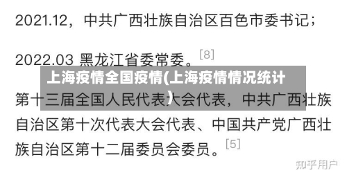 上海疫情全国疫情(上海疫情情况统计)-第2张图片