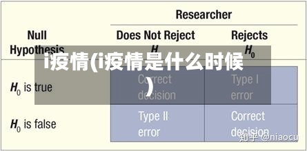 i疫情(i疫情是什么时候)