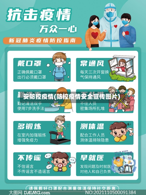 安防控疫情(防控疫情安全宣传图片)-第3张图片
